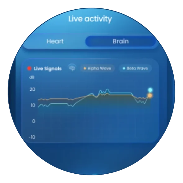 ERAS app showing live brain activity